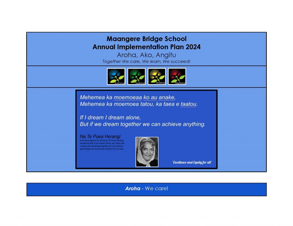Maangere-Bridge-School-Annual-Implementation-Plan-2024-2025-1_Page_1-2