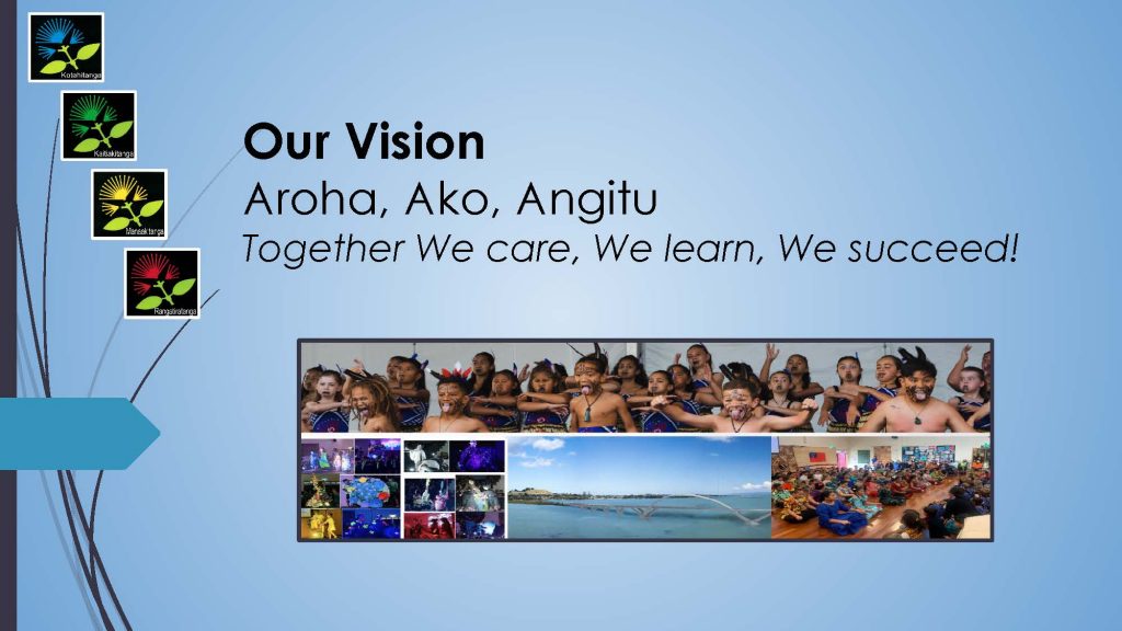 Maangere-Bridge-School-Strategic-Plan-2024-2025._Page_3